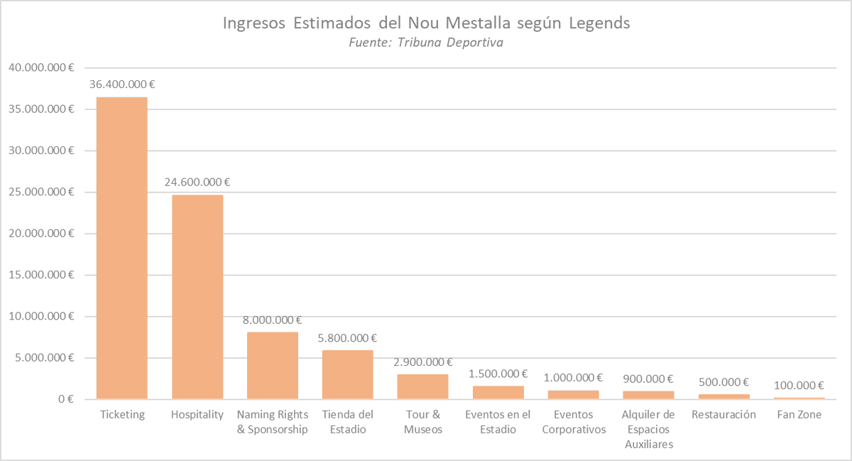 Guillermo tweet media
