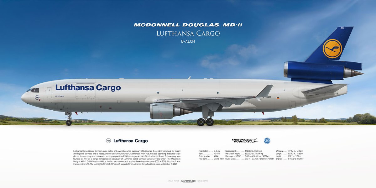 Aviaposter - Airliner Profile Scenic Posters tweet media