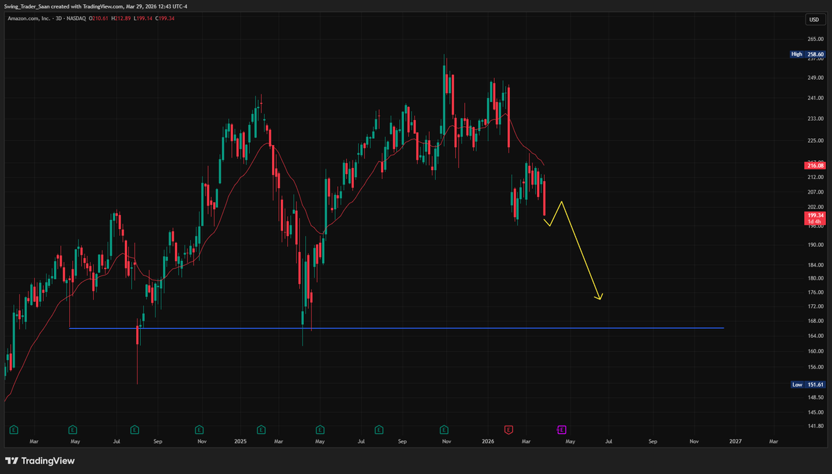 Alchemist tweet media