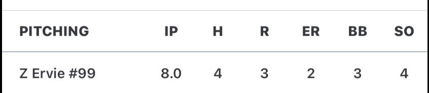 Zackary Ervie tweet media