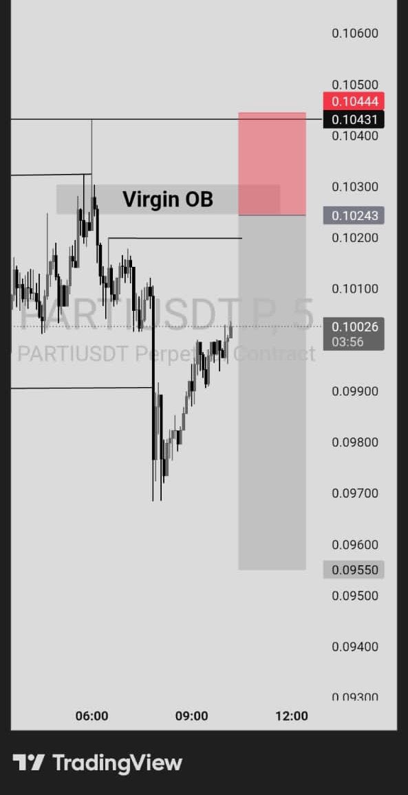 ΛR Μαηϳα 📈 tweet media