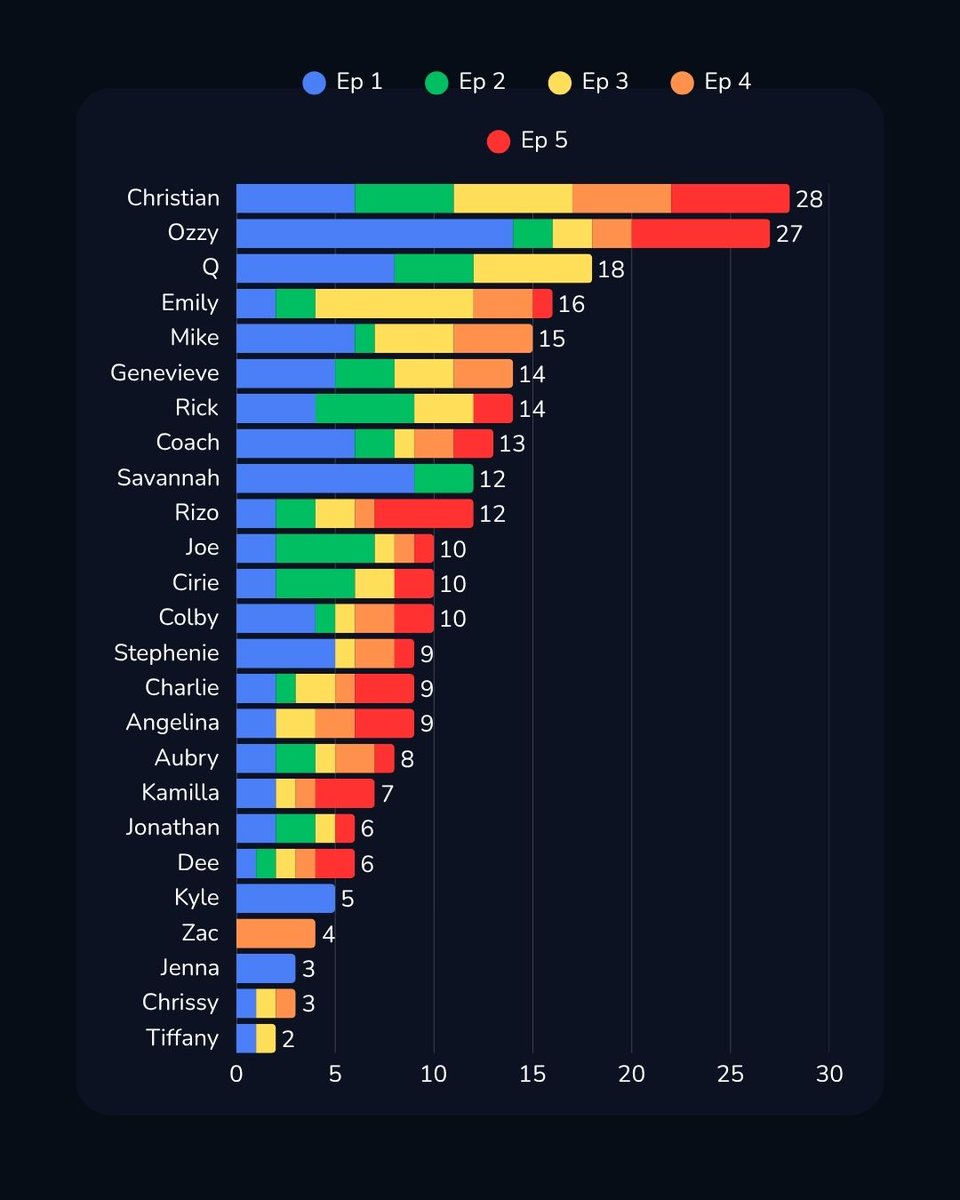 RealTVFantasy tweet media