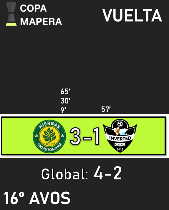 Liga Maps tweet media