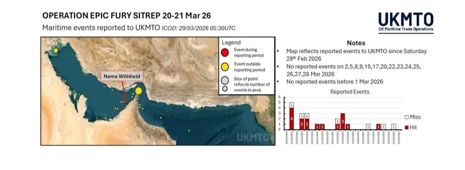 Sal Mercogliano (WGOW Shipping) 🚢⚓🐪🚒🏴‍☠️ tweet media