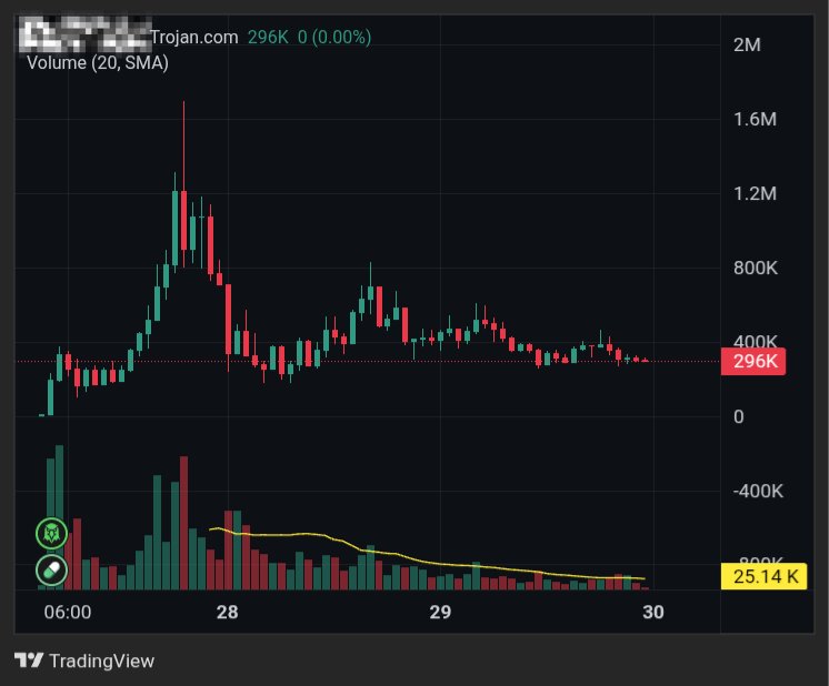 Badidoyo tweet media