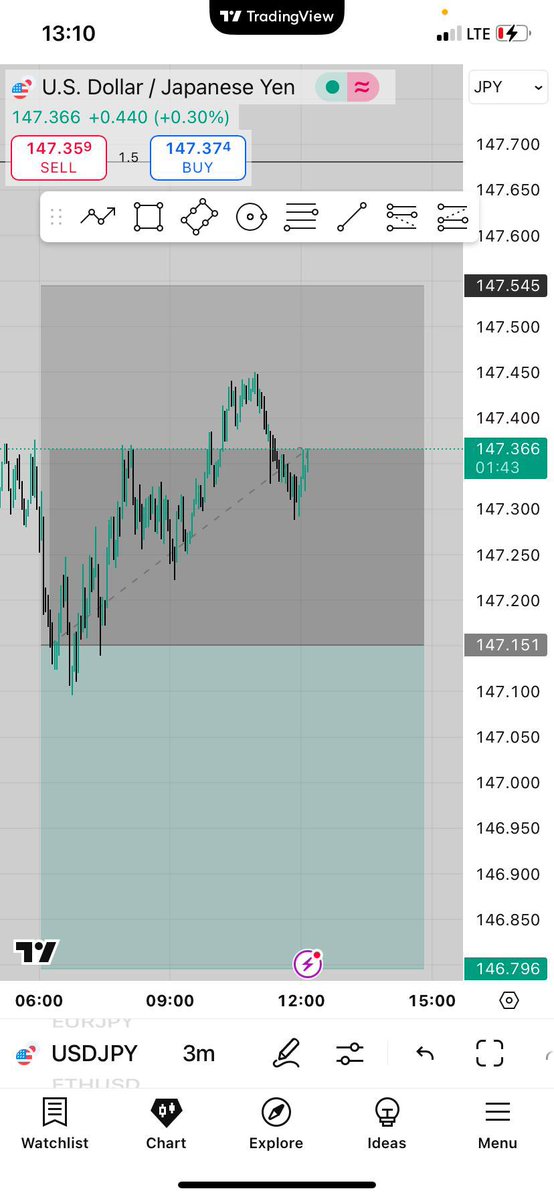 KDFX 📈 tweet media