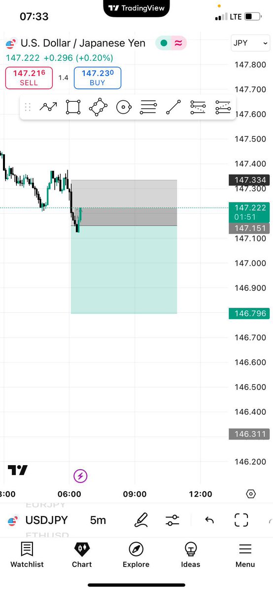 KDFX 📈 tweet media