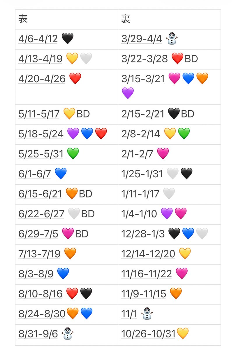 ゆきの tweet media