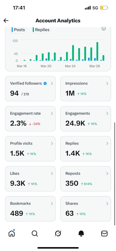 Victor Embaga tweet media