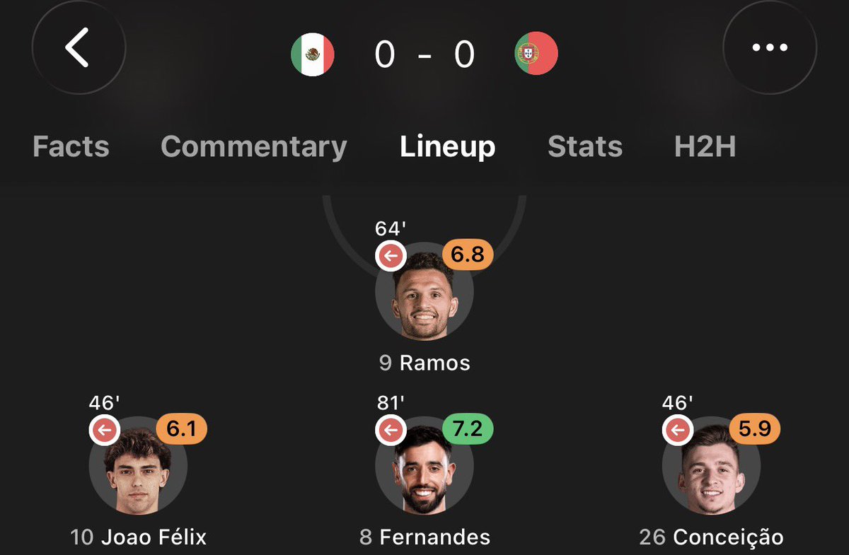 محمد دين 🐺 tweet media