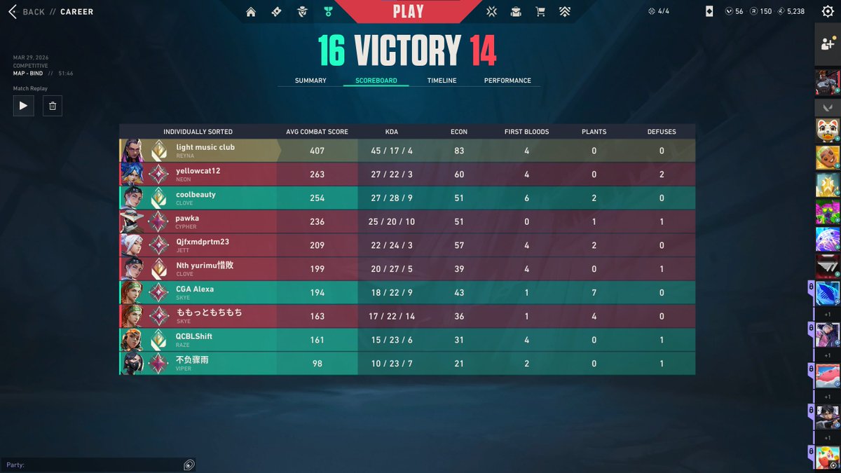 light music club tweet media