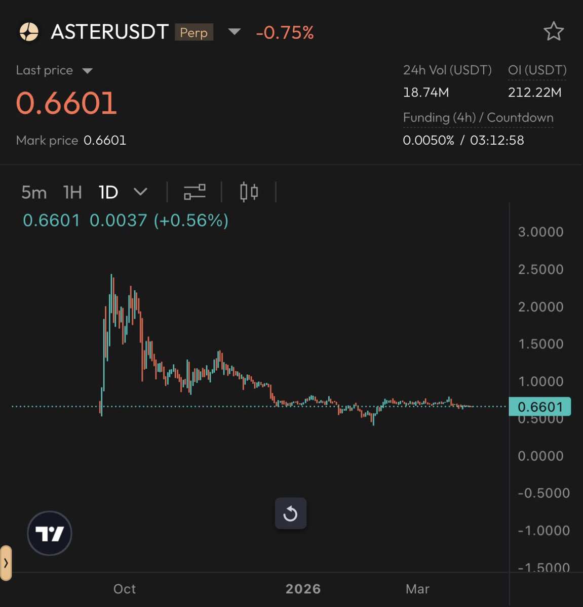 Alex 🥷 tweet media