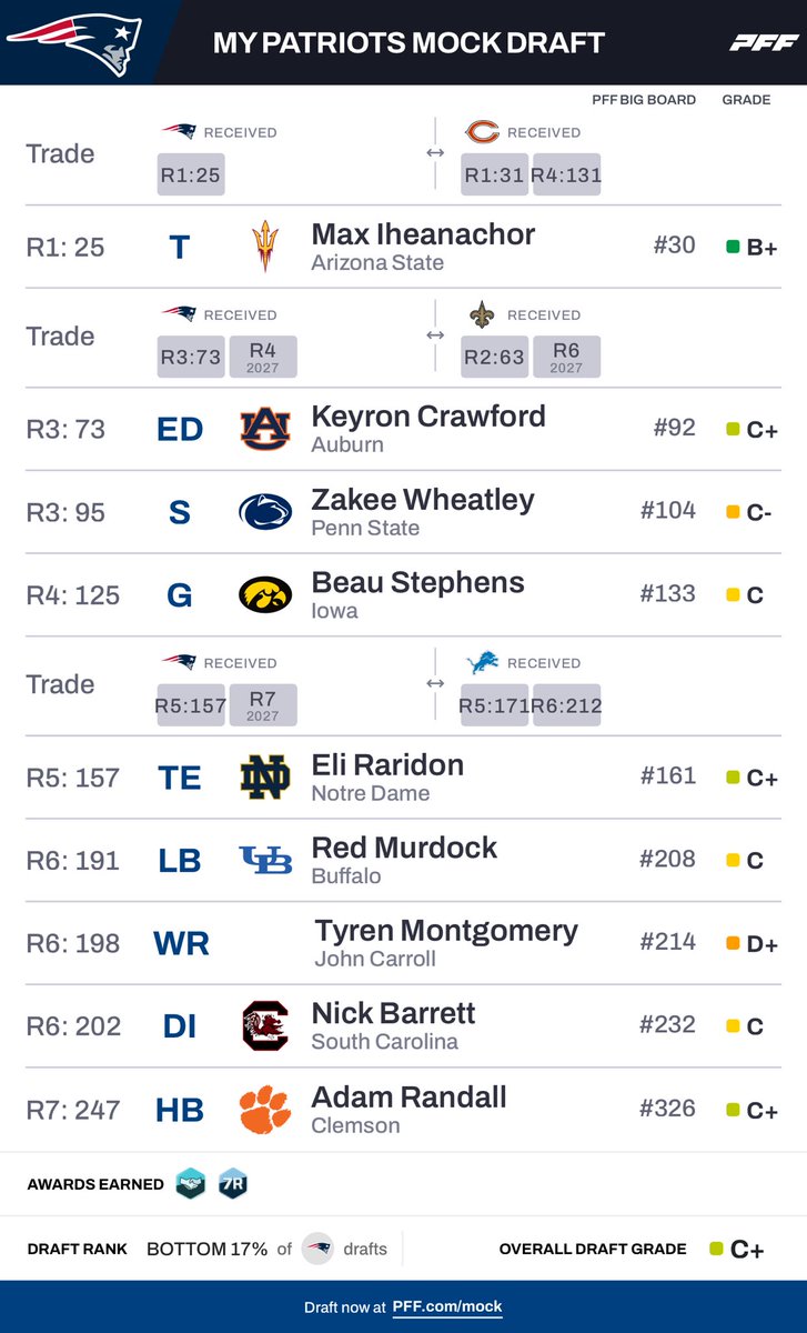 Matt Couture tweet media