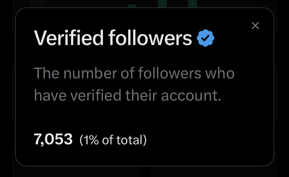 TriceRozay ✊🏽🔌🔥 tweet media