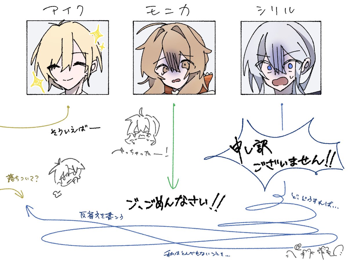 謝るまで