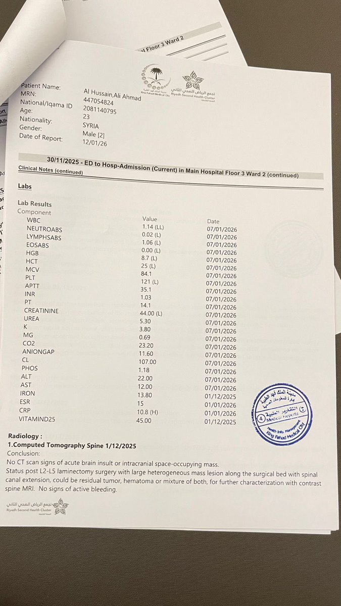 شخصيات من سبيع tweet media