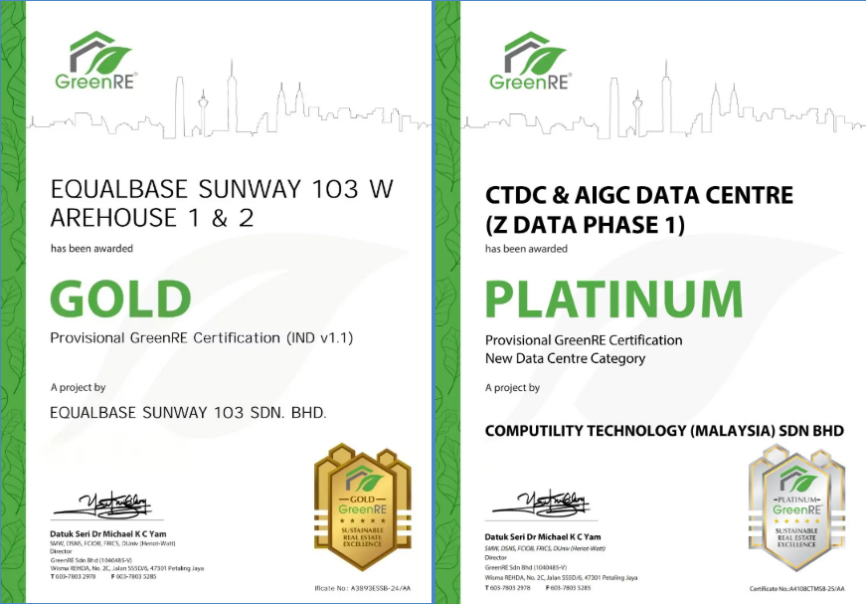 China State Construction tweet media