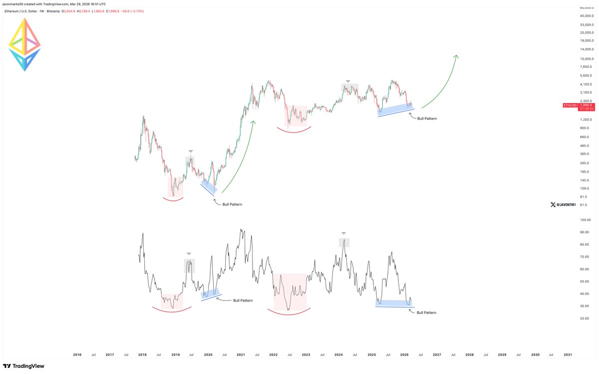 JAVON⚡️MARKS tweet media