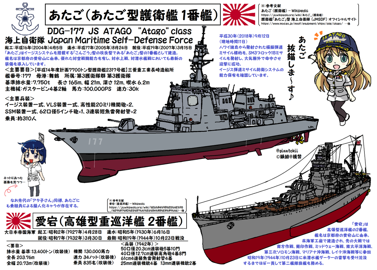 銀時＠提督 tweet media