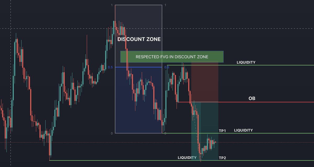 TradingWithAI tweet media