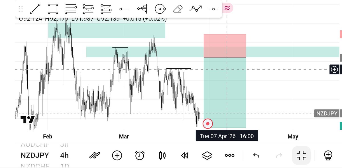 Mamba🐍📊 tweet media
