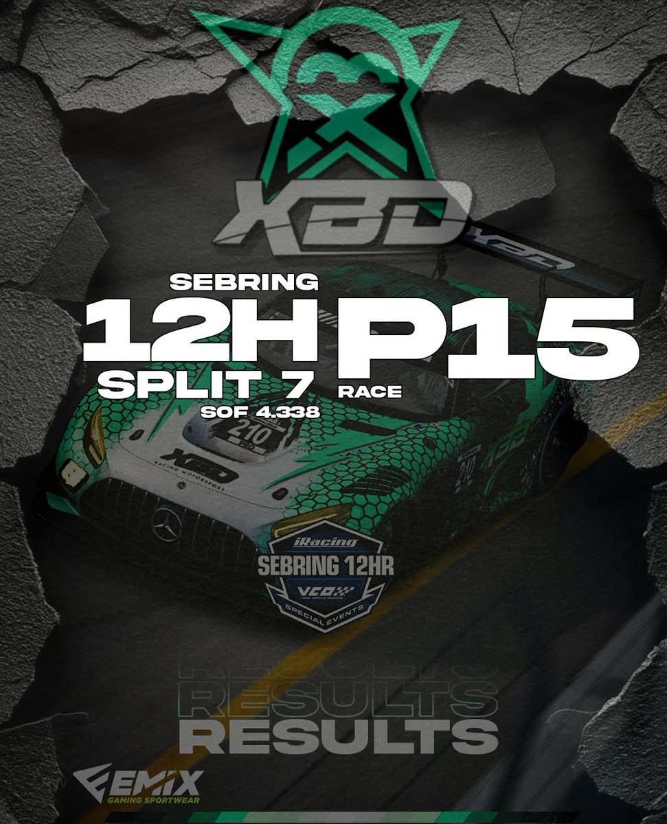 XBD Racing Motorsport tweet media