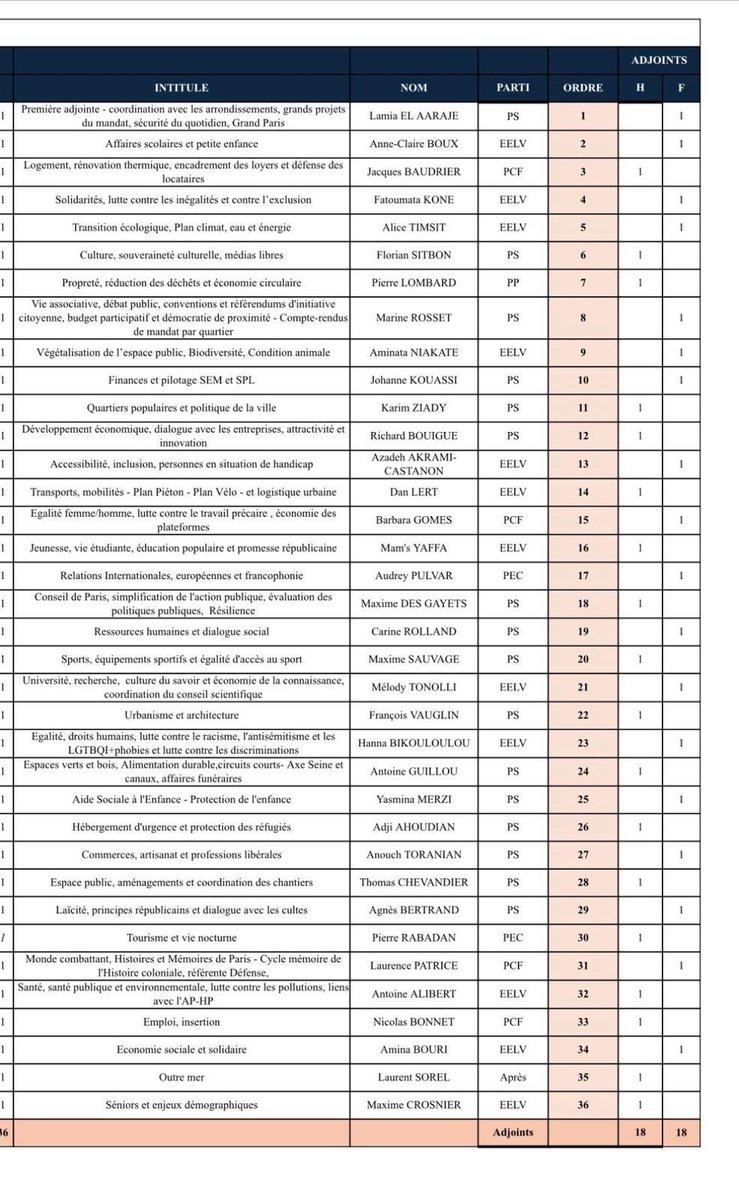 Nabéla👩🏻‍🦼 tweet media