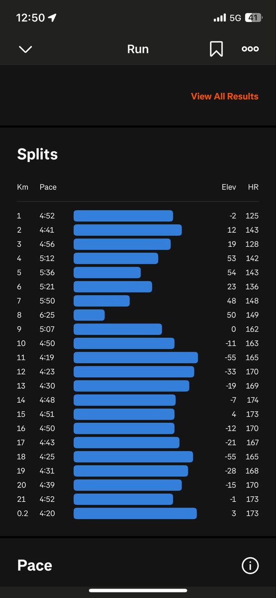 Tom Doncaster tweet media