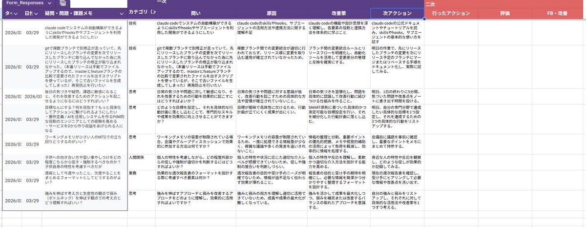 home_kuni's tweet photo. とりま作ってみたヤツ https://t.co/wBdPrfy0rL