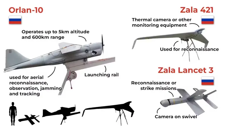 Angko Life🔢 tweet media