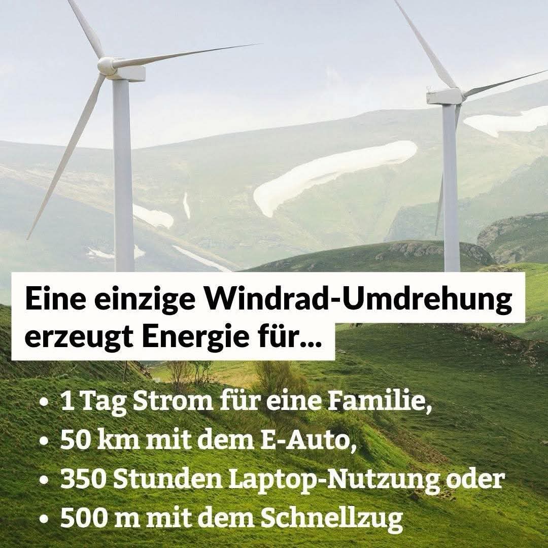 Lars_vom_Mars 👽🚀 📯 -I come in peace!- tweet media