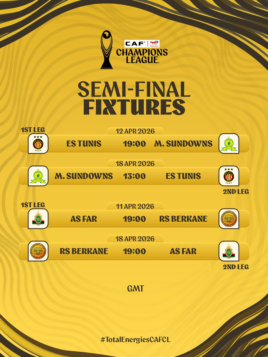 TotalEnergies CAFCL & CAFCC 🏆 tweet media