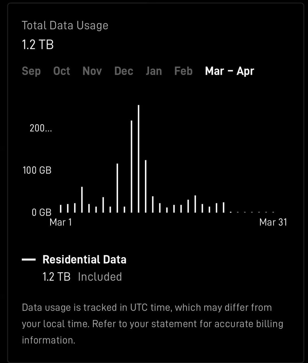 Tudor™️ tweet media