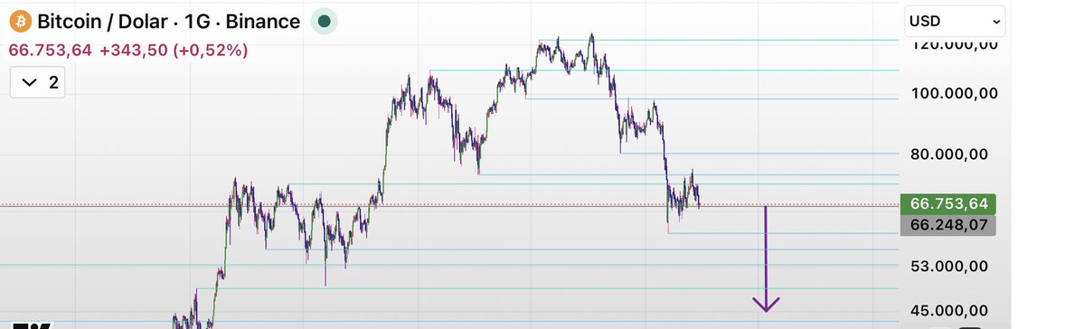 snupsnup tweet media