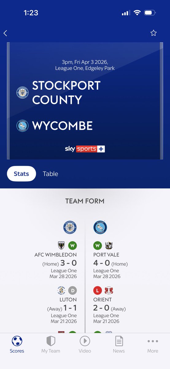 James Slator tweet media