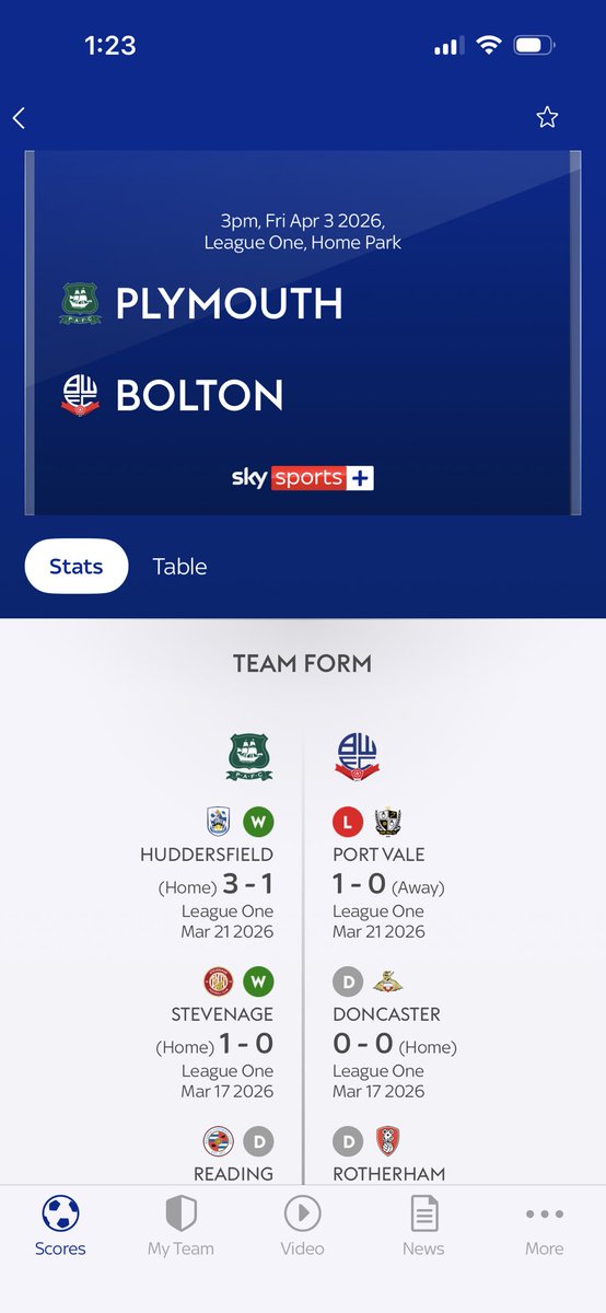 James Slator tweet media