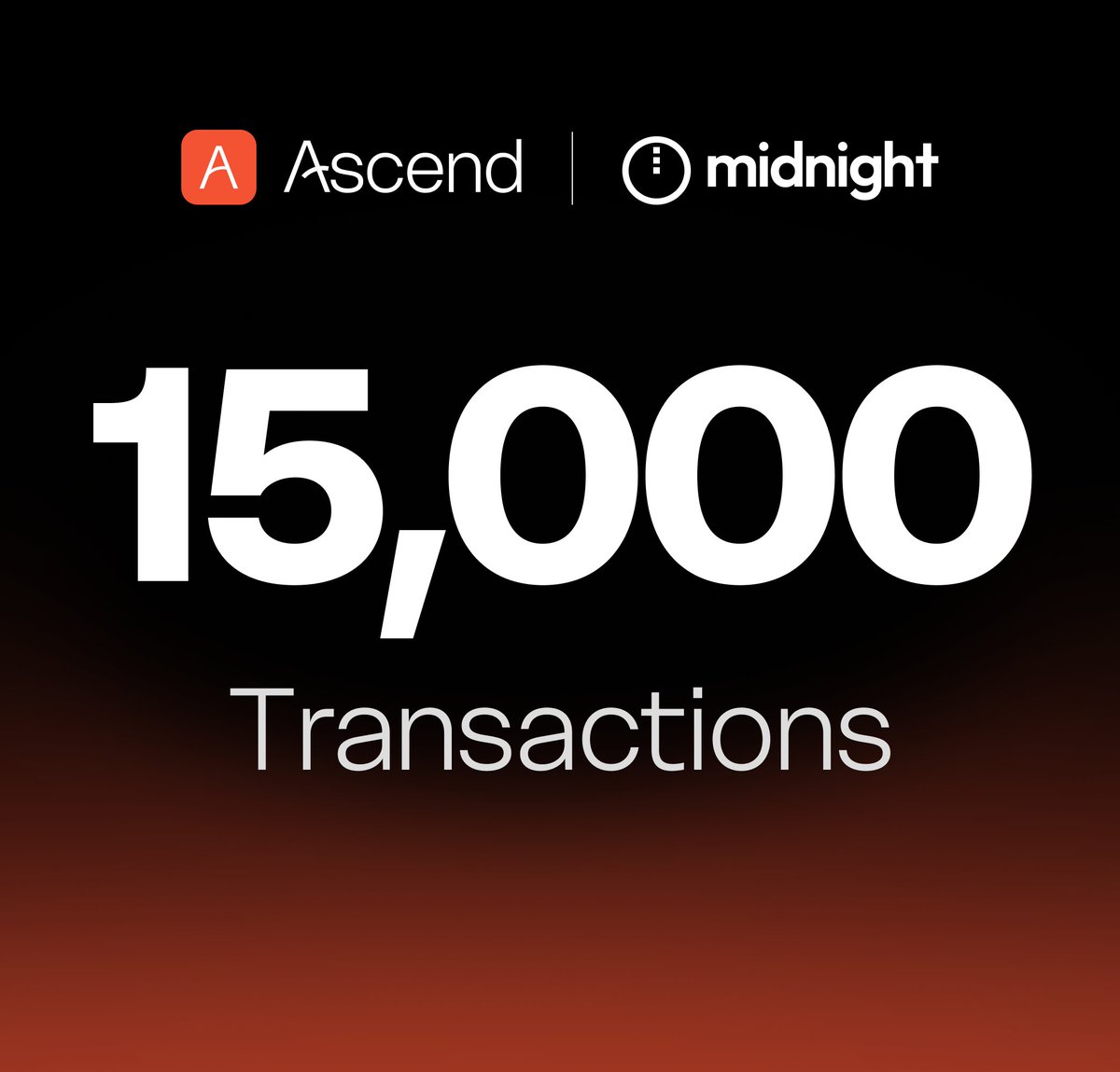 🚨 JUST IN: Drama doesn't generate transactions! 

But we do 😏

Since launching the Ascend testnet 6 days ago we've contributed 15,000 transactions! 

Results are the ONLY flex! 💪