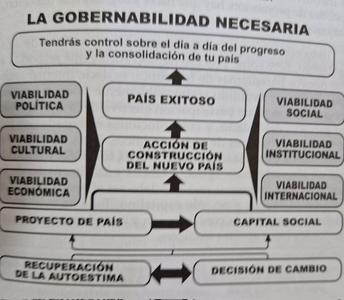 El Profe tweet media