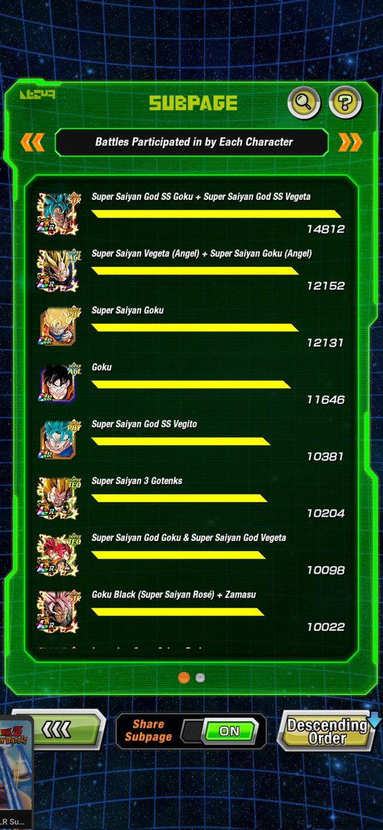 TopKi217's tweet photo. 5 MILLION POWER LEVEL!!!!🥳
currently working on the "Have a little power pole!" title...
finally got 10,000 uses with the LR gods
I LOVE DOKKAN!😊😃
#ドッカンバトル
#dokkanbattle https://t.co/3Ui7DfRNXR
