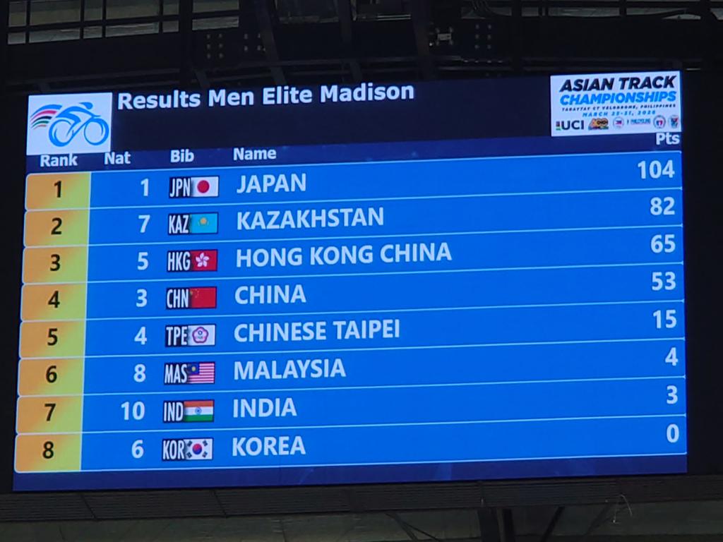 JapanCyclingFederation -日本自転車競技連盟 tweet media