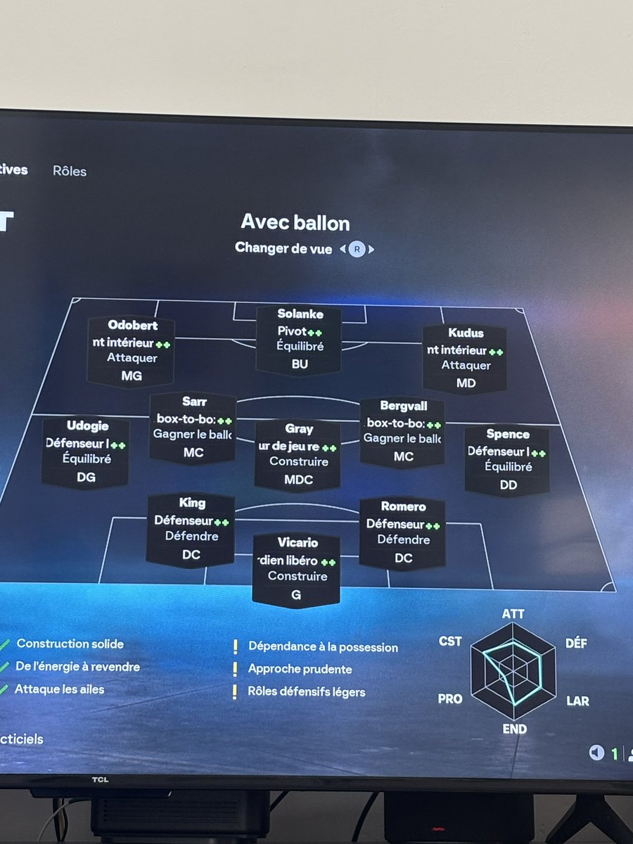 MR TOTTENHAM ⚪️🧘🏿🇨🇲 🌍🇵🇸 tweet media