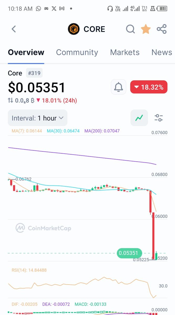 IBRA 💦 tweet media