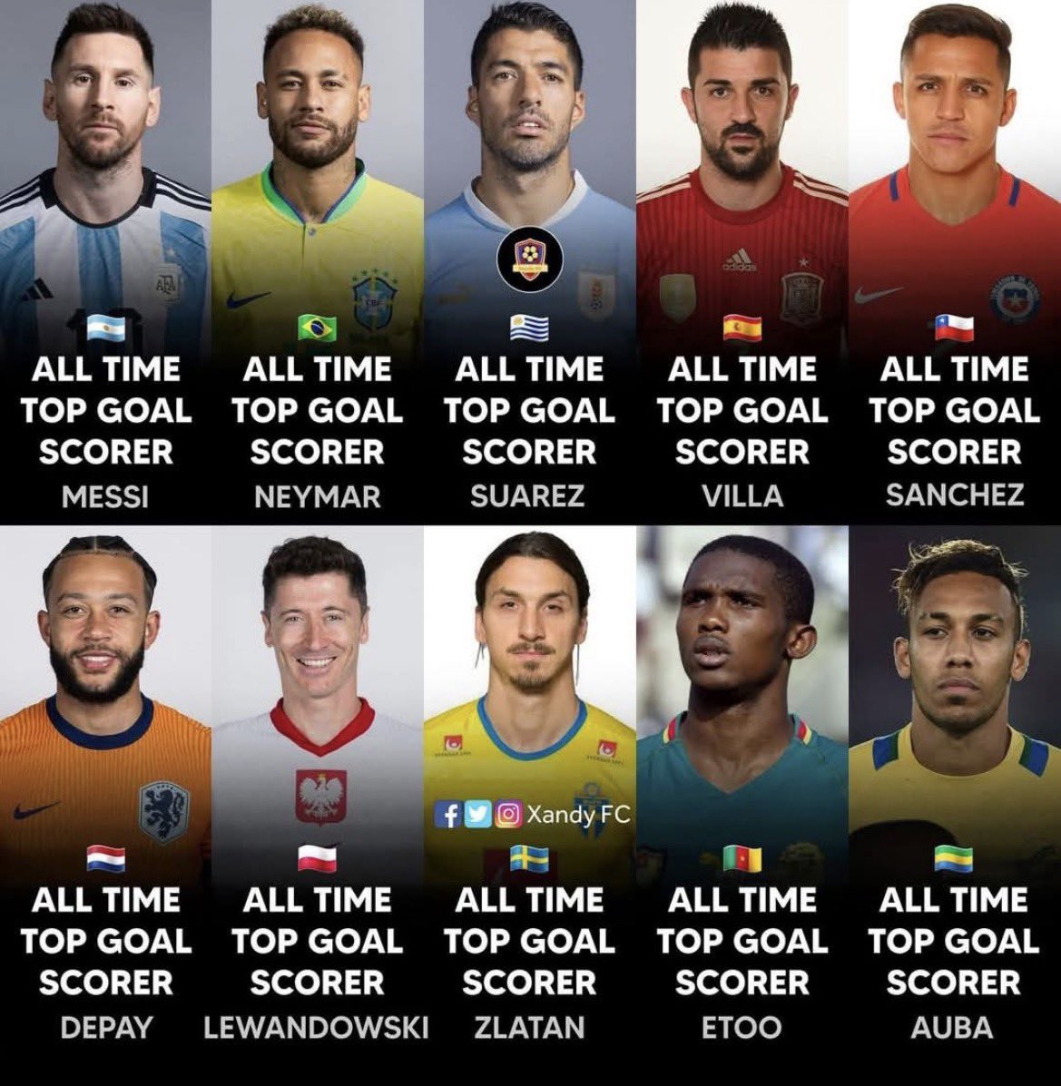 Pedri Potter 🎩 tweet media