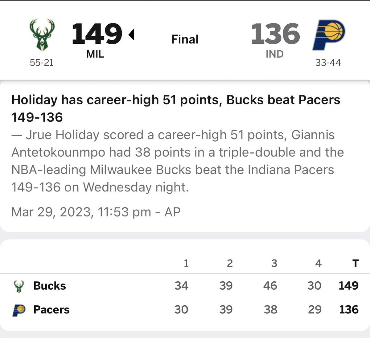 Bucks Lead tweet media