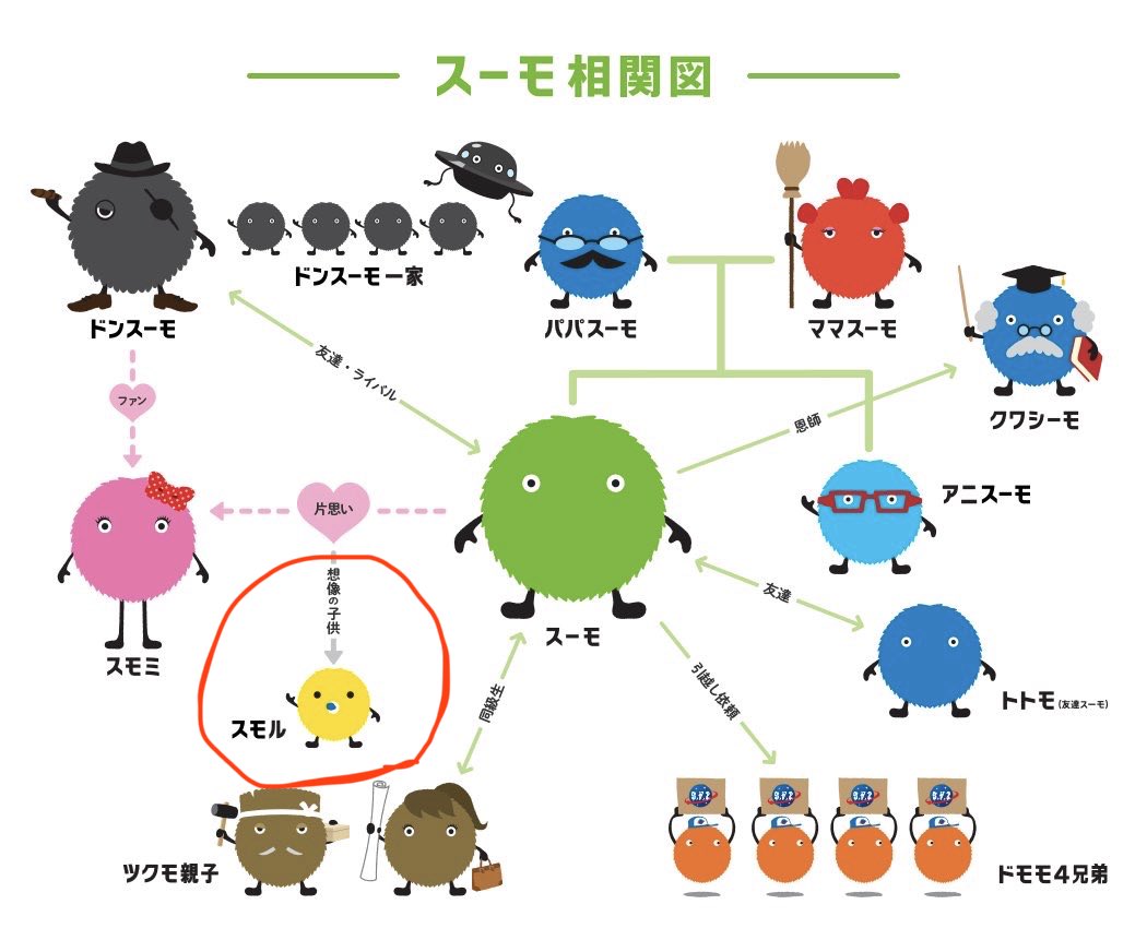 夜桜🌸@アニメ•漫画 tweet media
