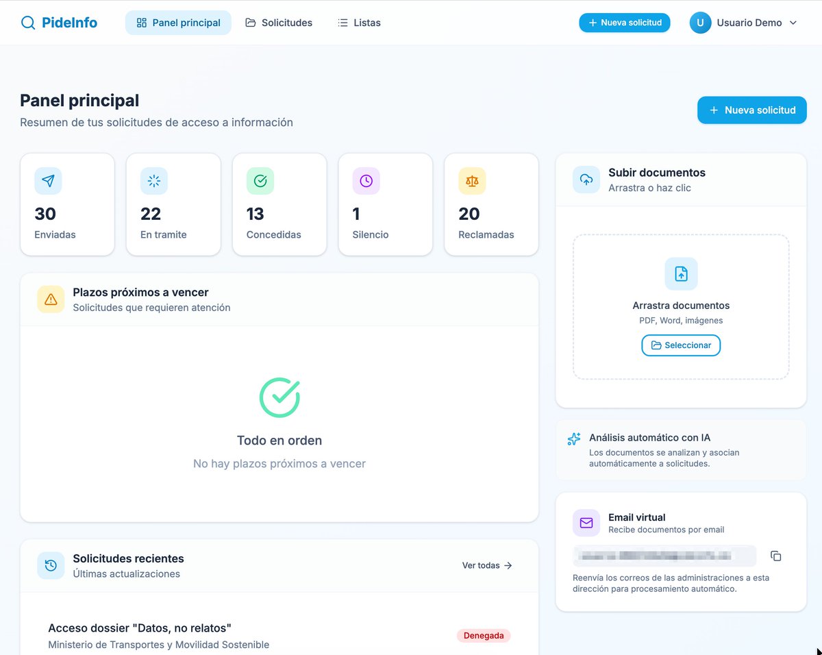 David Fernández tweet media