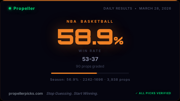 Propellerpicks tweet media