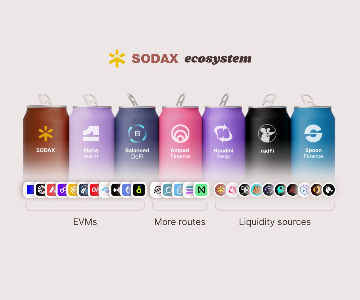 SODAX tweet media