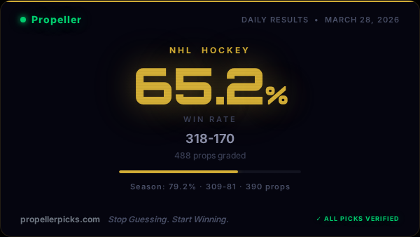 Propellerpicks tweet media