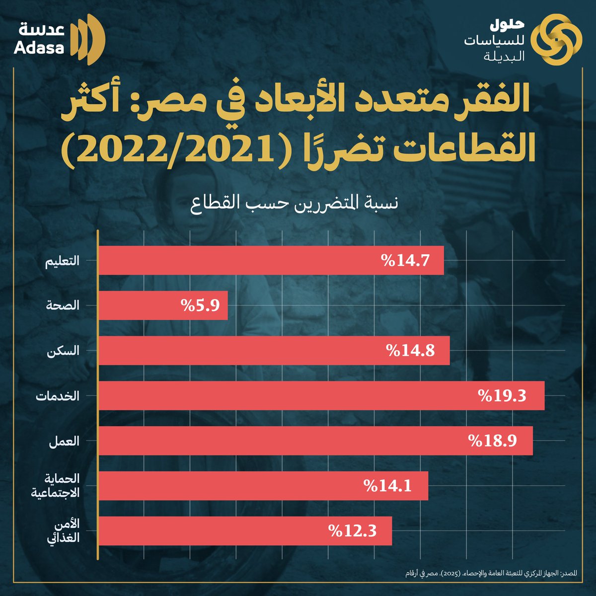 Alternative Policy Solutions tweet media